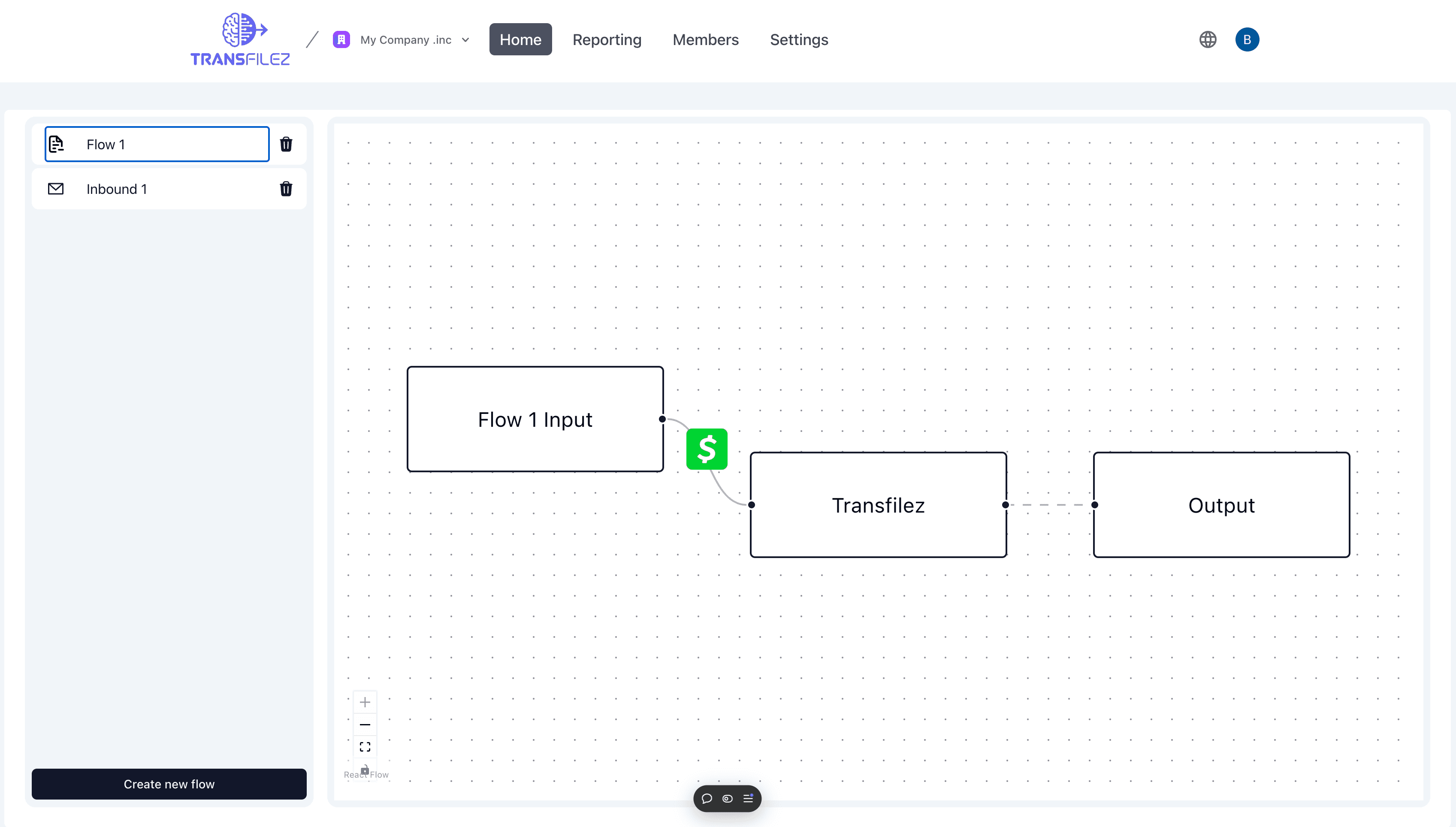 File Flow dashboard